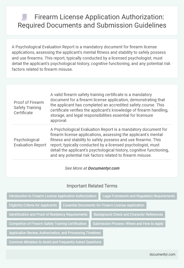 Firearm License Application Authorization: Required Documents and Submission Guidelines