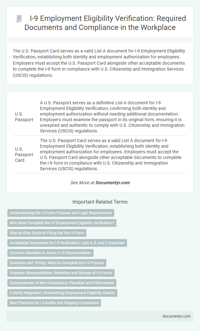 I-9 Employment Eligibility Verification: Required Documents and Compliance in the Workplace