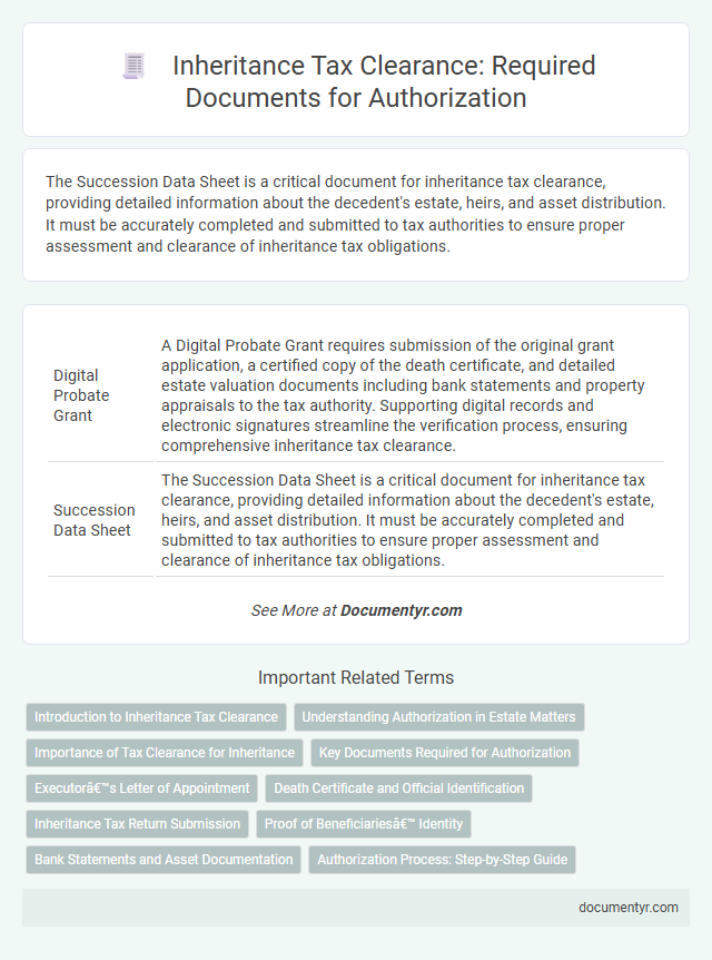 Inheritance Tax Clearance: Required Documents for Authorization