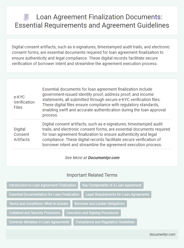 Loan Agreement Finalization Documents: Essential Requirements and Agreement Guidelines