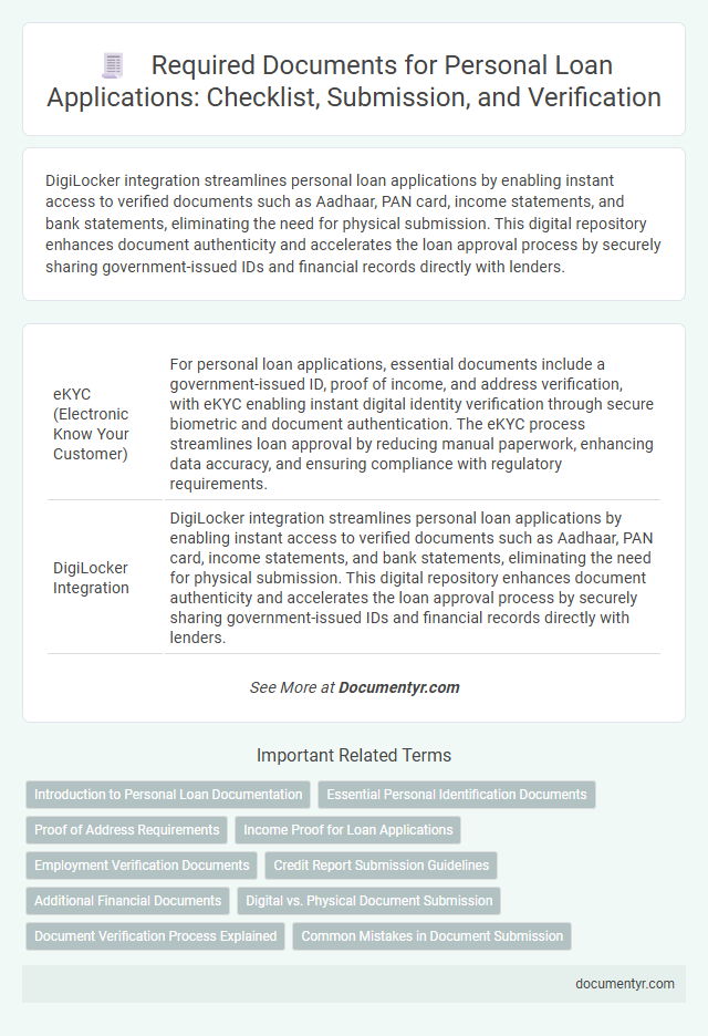 Required Documents for Personal Loan Applications: Checklist, Submission, and Verification