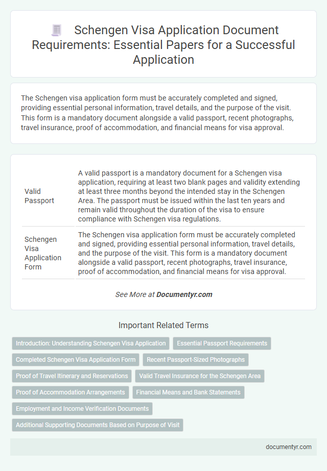 Schengen Visa Application Document Requirements: Essential Papers for a Successful Application