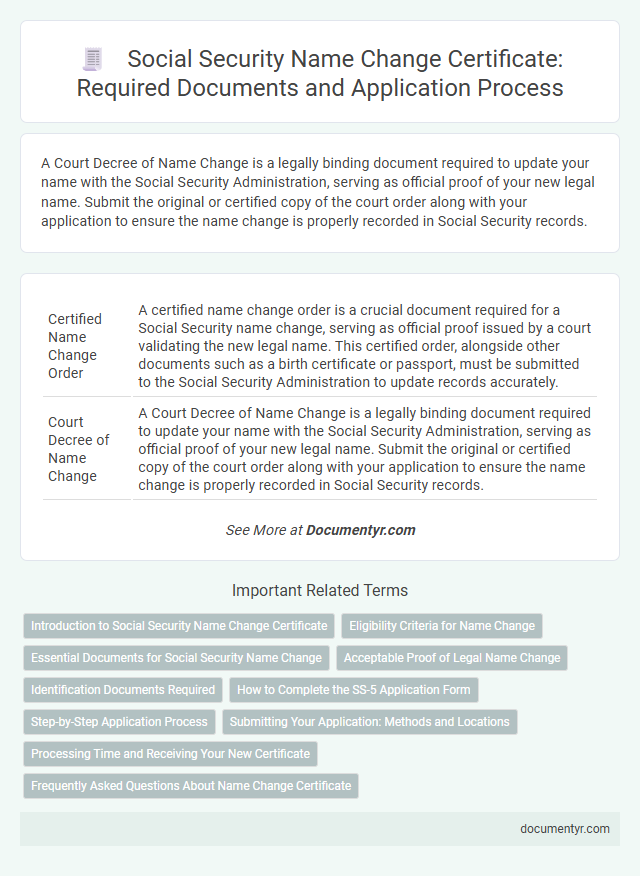 Social Security Name Change Certificate: Required Documents and Application Process