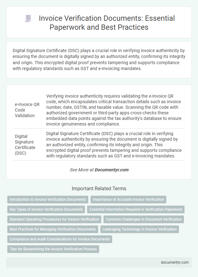 Invoice Verification Documents: Essential Paperwork and Best Practices