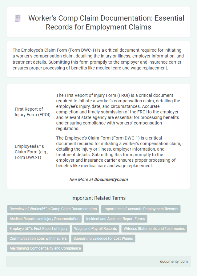 Worker's Comp Claim Documentation: Essential Records for Employment Claims