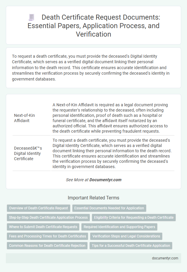Death Certificate Request Documents: Essential Papers, Application Process, and Verification