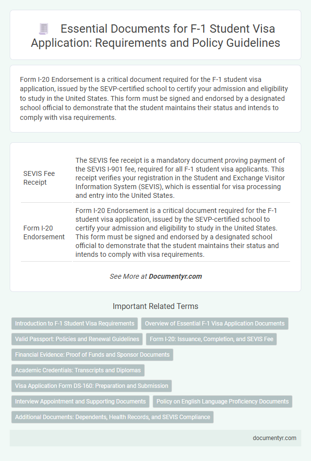 Essential Documents for F-1 Student Visa Application: Requirements and Policy Guidelines