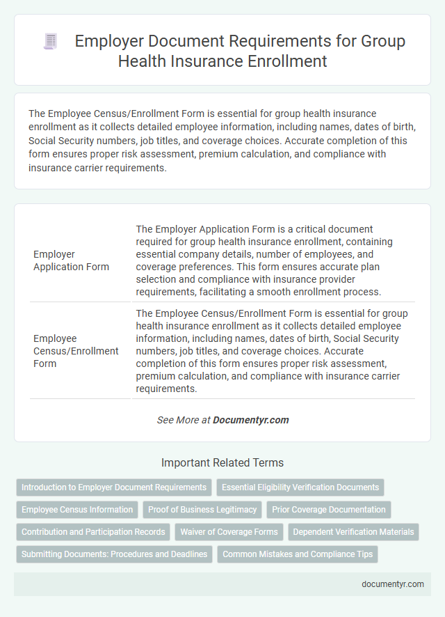 Employer Document Requirements for Group Health Insurance Enrollment