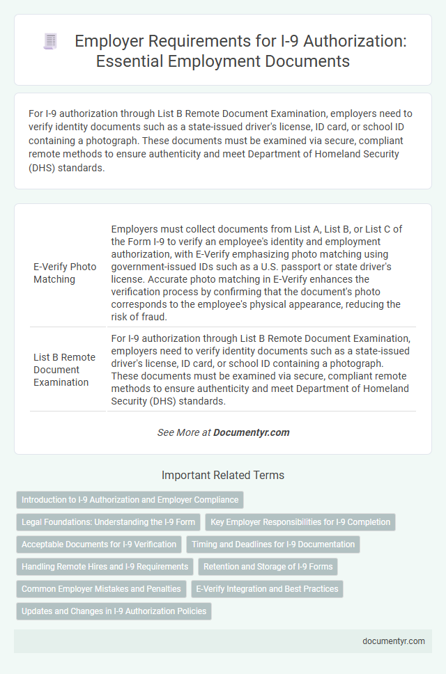 Employer Requirements for I-9 Authorization: Essential Employment Documents