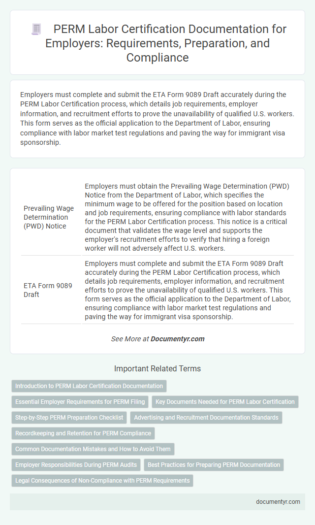 PERM Labor Certification Documentation for Employers: Requirements, Preparation, and Compliance