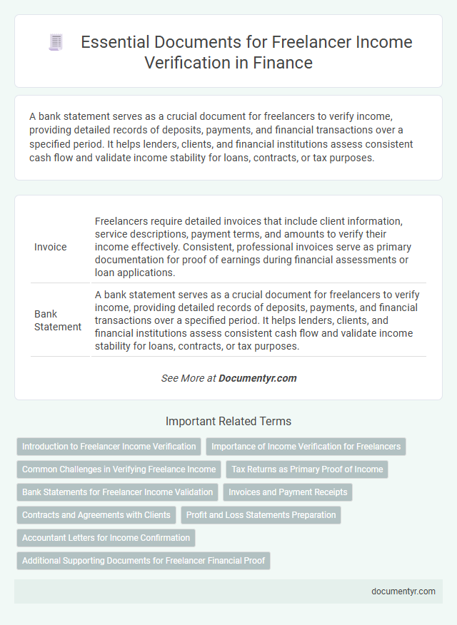 Essential Documents for Freelancer Income Verification in Finance