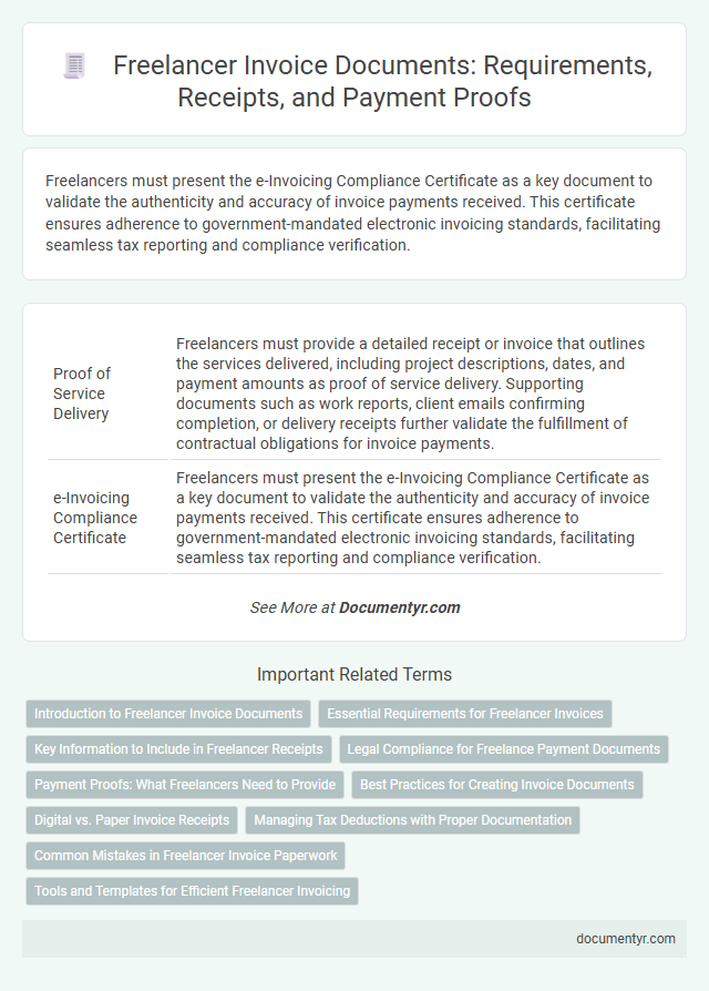Freelancer Invoice Documents: Requirements, Receipts, and Payment Proofs