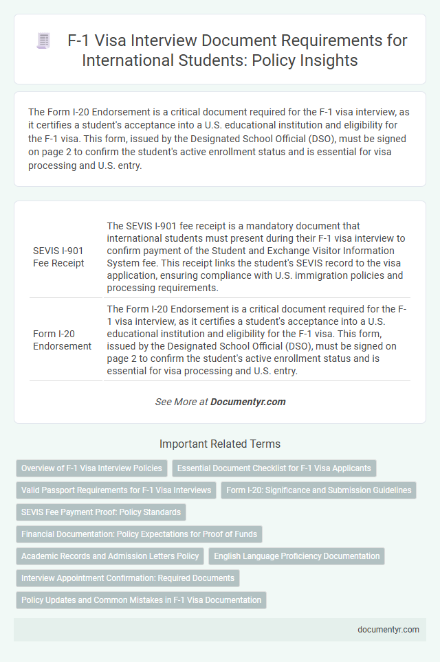 F-1 Visa Interview Document Requirements for International Students: Policy Insights