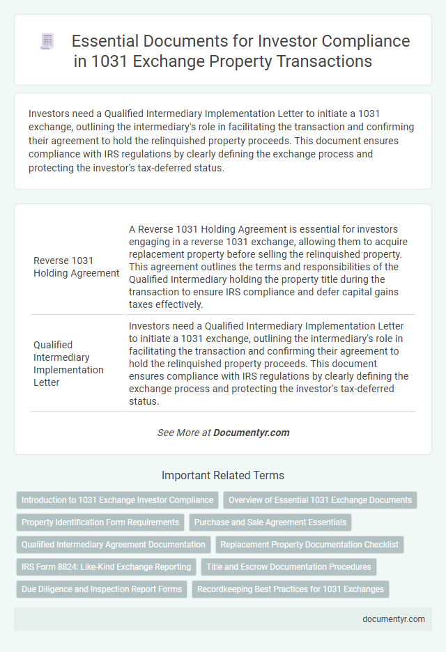 Essential Documents for Investor Compliance in 1031 Exchange Property Transactions