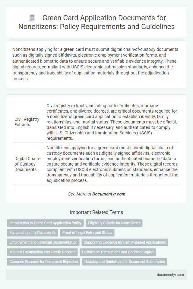 Green Card Application Documents for Noncitizens: Policy Requirements and Guidelines