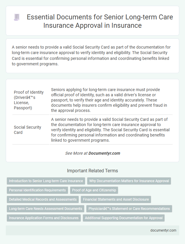 Essential Documents for Senior Long-term Care Insurance Approval in Insurance