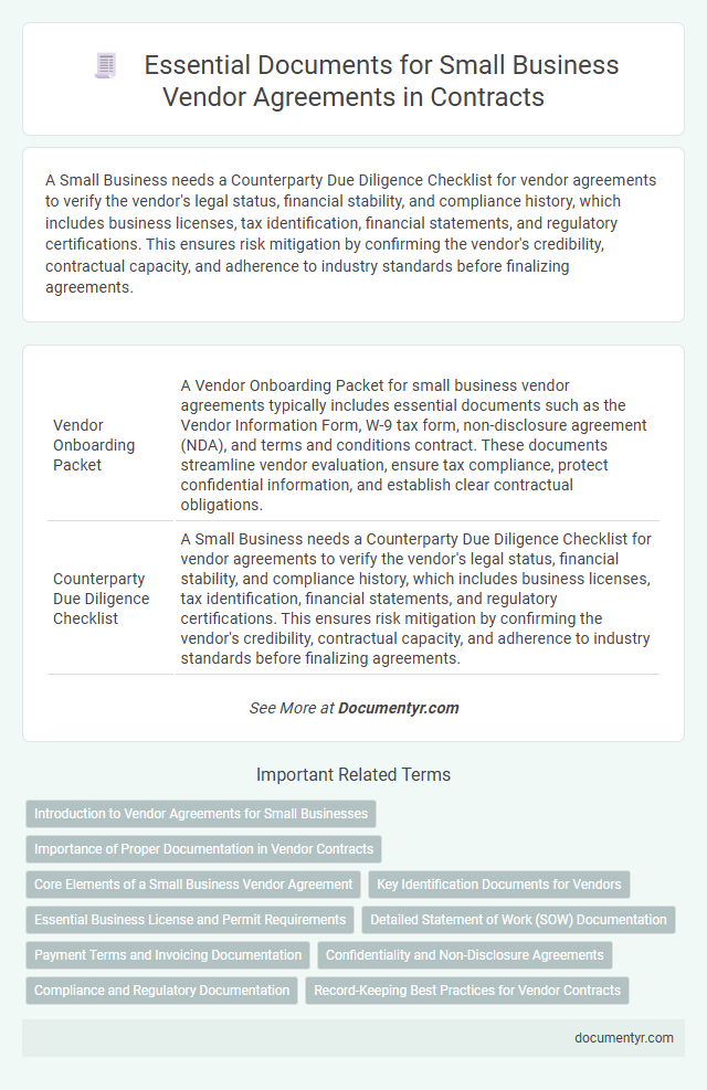 Essential Documents for Small Business Vendor Agreements in Contracts