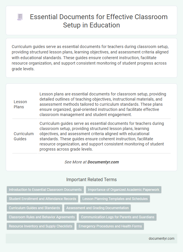 Essential Documents for Effective Classroom Setup in Education