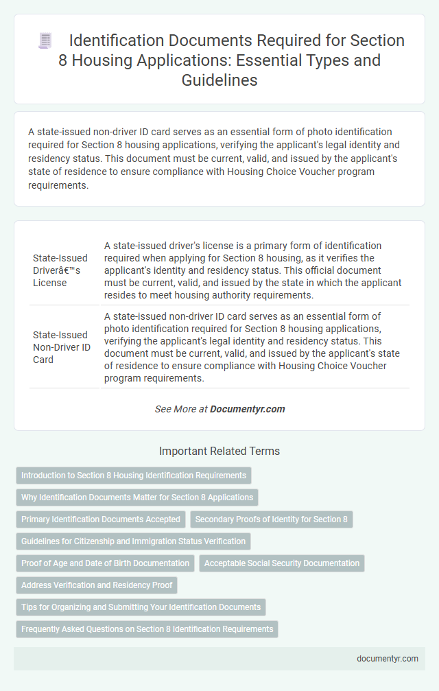 Identification Documents Required for Section 8 Housing Applications: Essential Types and Guidelines