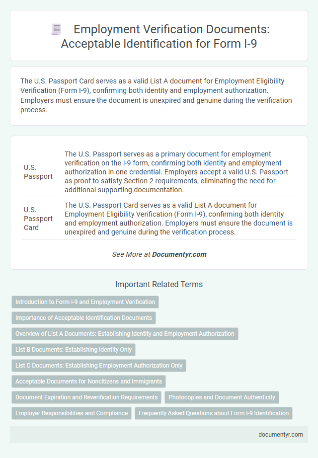 Employment Verification Documents: Acceptable Identification for Form I-9