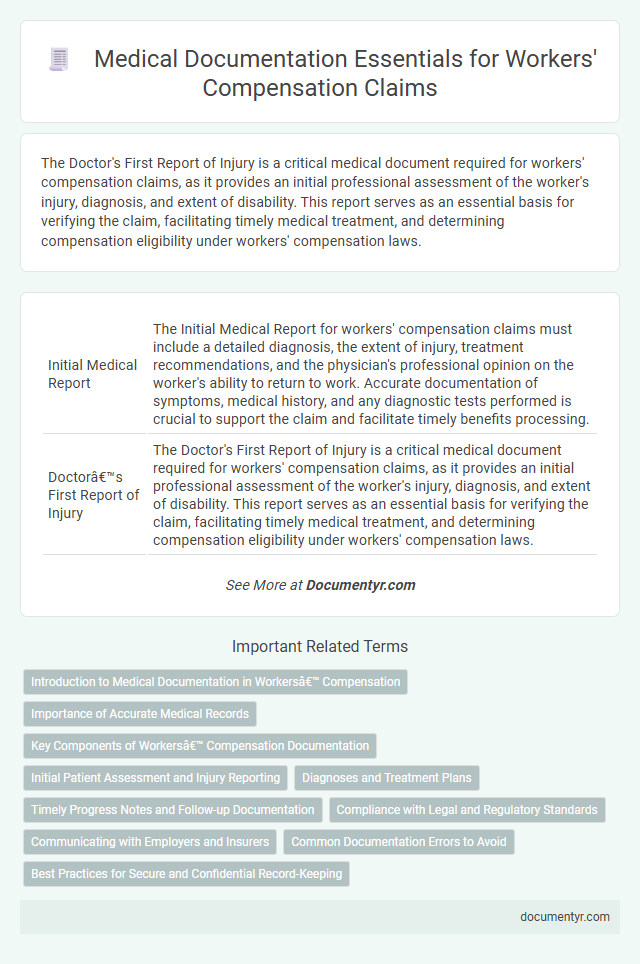 Medical Documentation Essentials for Workers' Compensation Claims