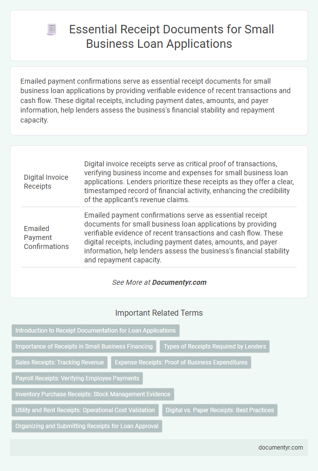 Essential Receipt Documents for Small Business Loan Applications