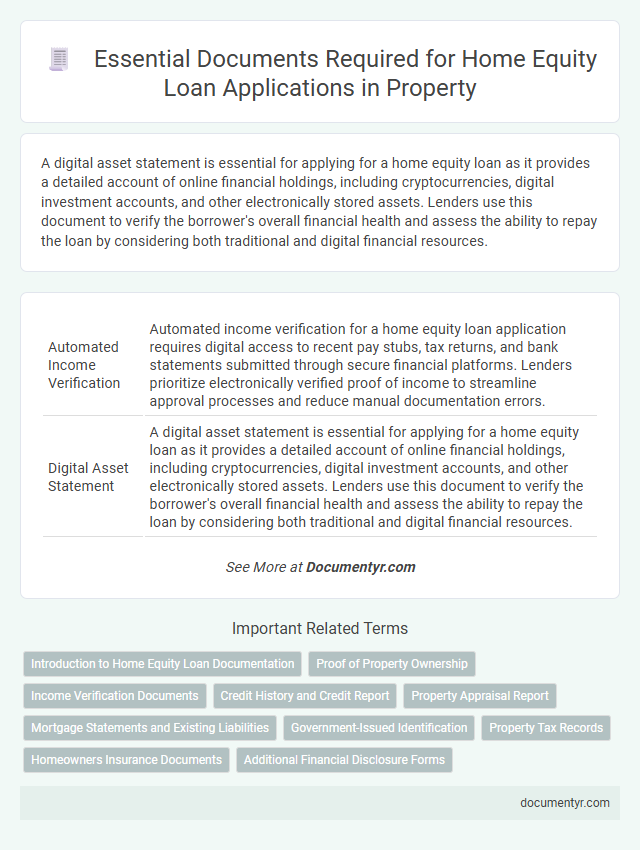 Essential Documents Required for Home Equity Loan Applications in Property