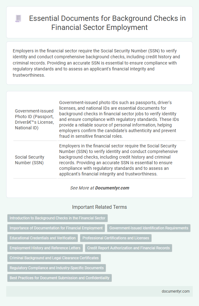 Essential Documents for Background Checks in Financial Sector Employment