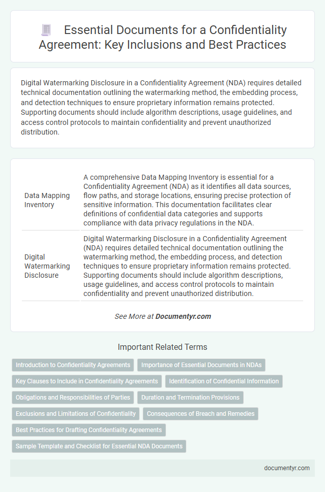 Essential Documents for a Confidentiality Agreement: Key Inclusions and Best Practices