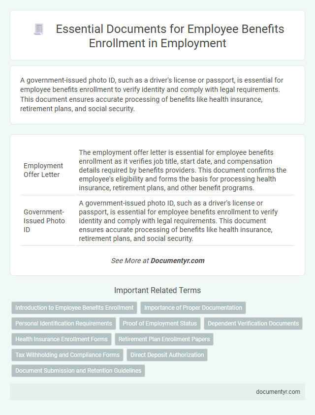 Essential Documents for Employee Benefits Enrollment in Employment