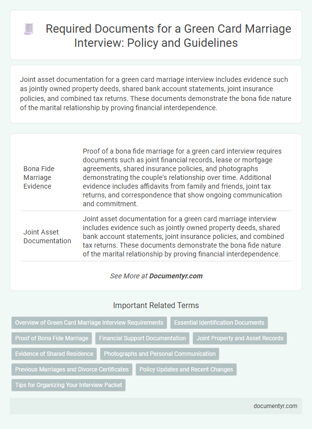 Required Documents for a Green Card Marriage Interview: Policy and Guidelines
