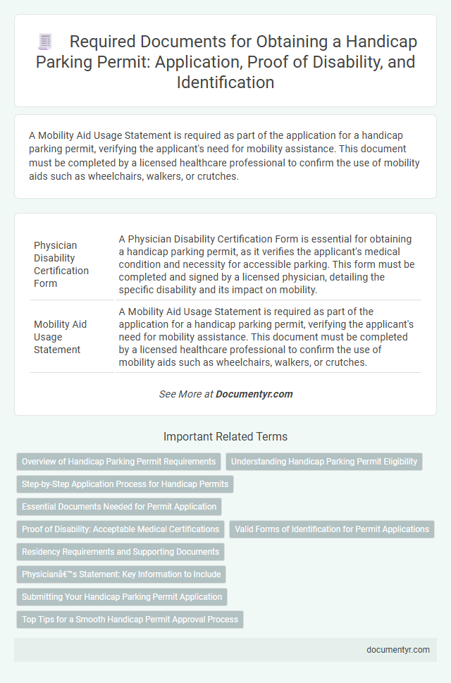 Required Documents for Obtaining a Handicap Parking Permit: Application, Proof of Disability, and Identification