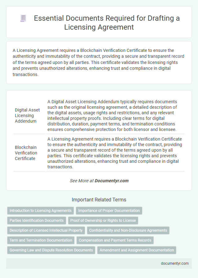 Essential Documents Required for Drafting a Licensing Agreement