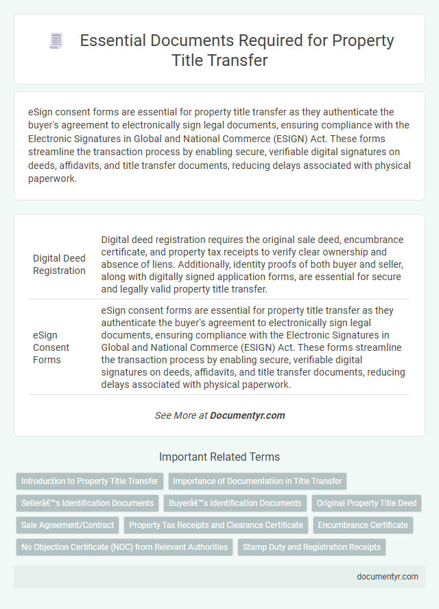 Essential Documents Required for Property Title Transfer