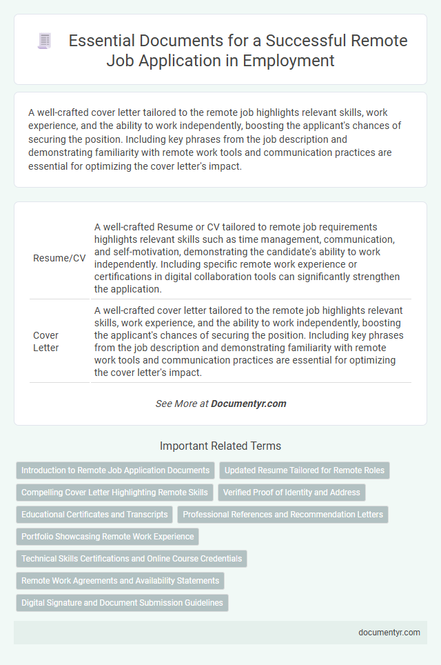 Essential Documents for a Successful Remote Job Application in Employment