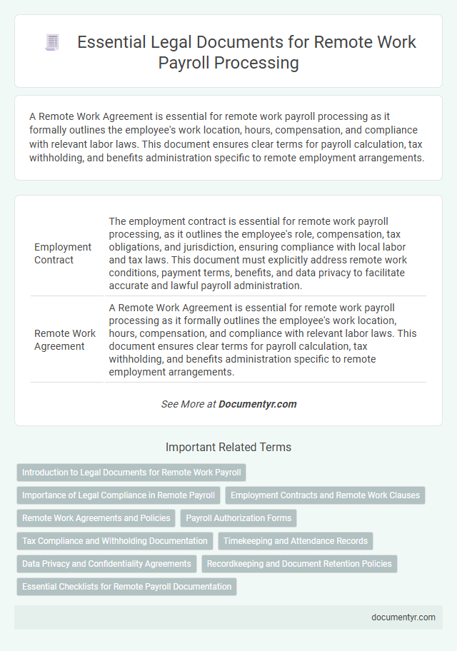 Essential Legal Documents for Remote Work Payroll Processing