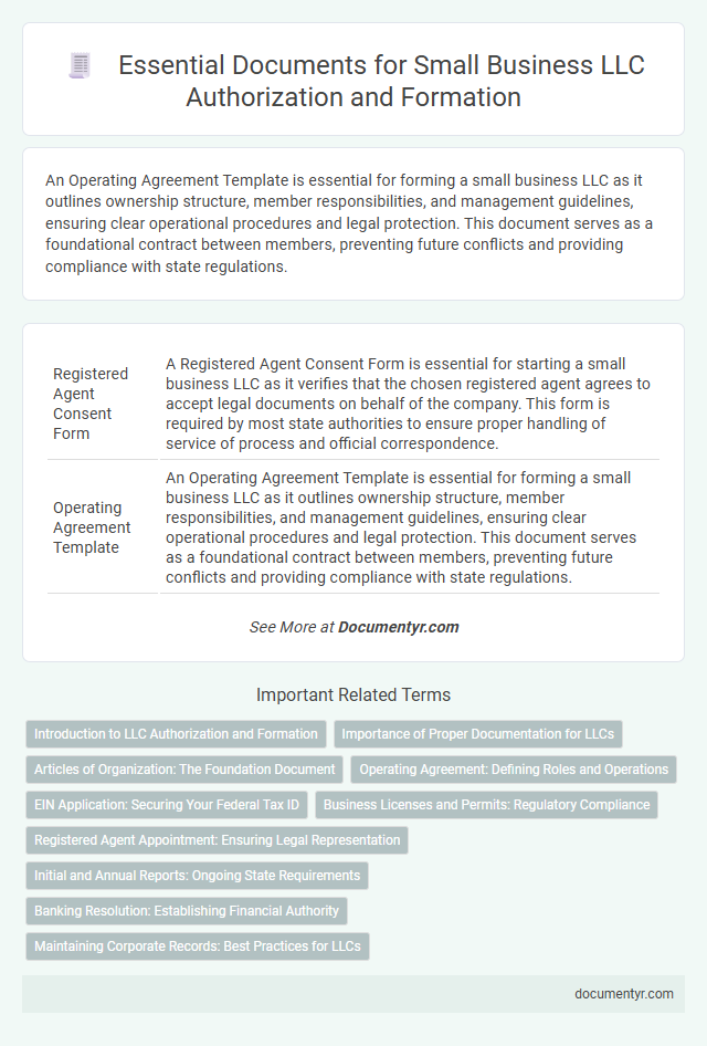 Essential Documents for Small Business LLC Authorization and Formation