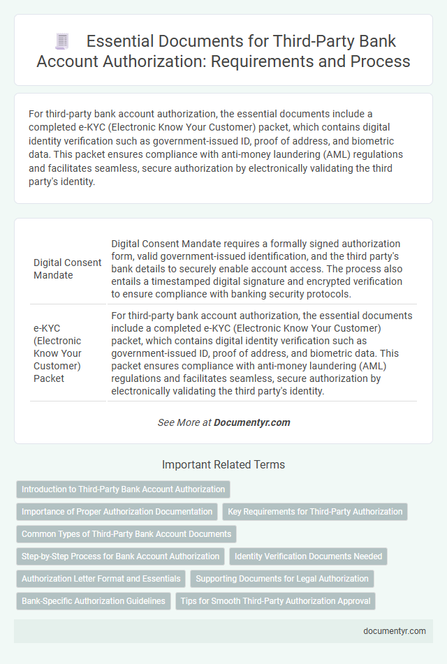 Essential Documents for Third-Party Bank Account Authorization: Requirements and Process