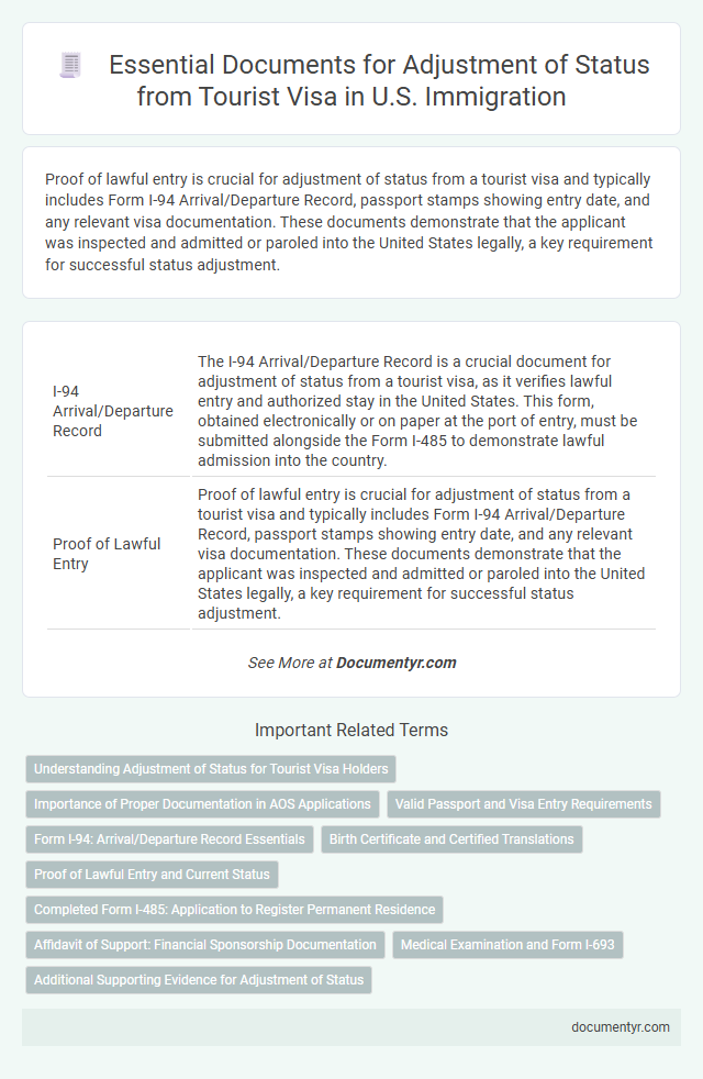 Essential Documents for Adjustment of Status from Tourist Visa in U.S. Immigration