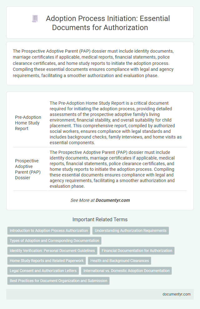 Adoption Process Initiation: Essential Documents for Authorization