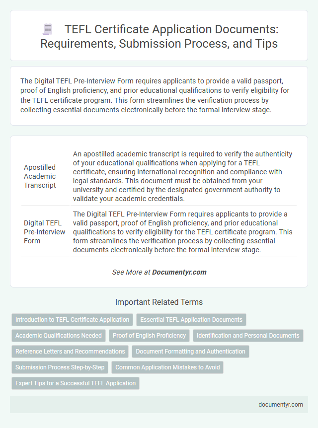 TEFL Certificate Application Documents: Requirements, Submission Process, and Tips