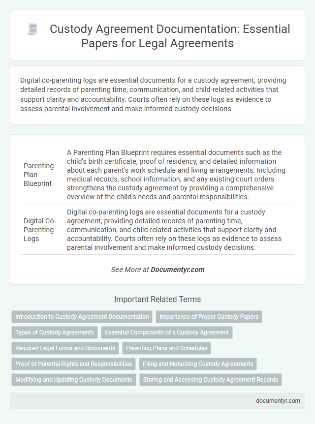 Custody Agreement Documentation: Essential Papers for Legal Agreements