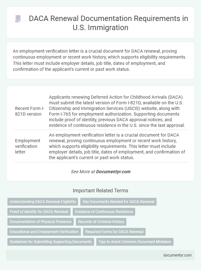 DACA Renewal Documentation Requirements in U.S. Immigration