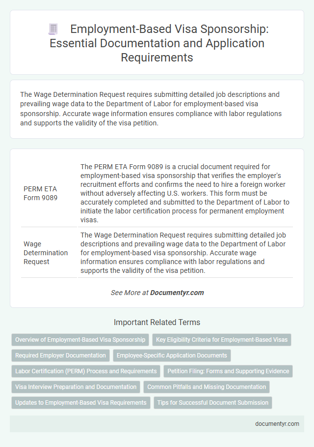 Employment-Based Visa Sponsorship: Essential Documentation and Application Requirements