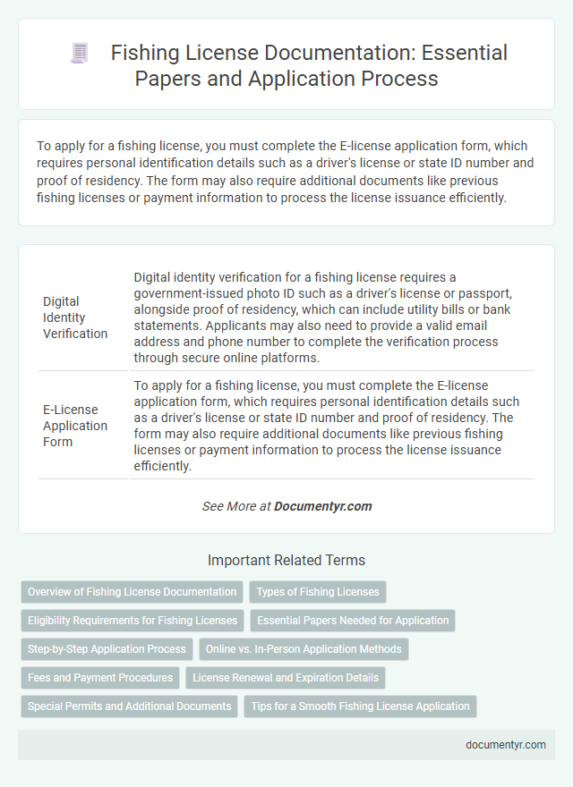 Fishing License Documentation: Essential Papers and Application Process