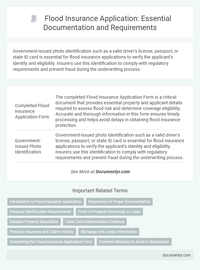 Flood Insurance Application: Essential Documentation and Requirements