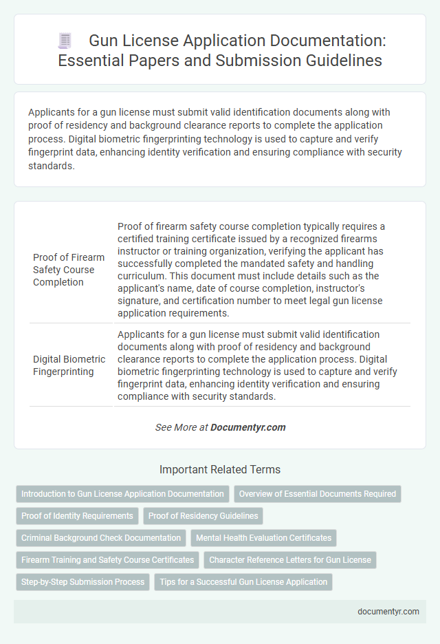 Gun License Application Documentation: Essential Papers and Submission Guidelines