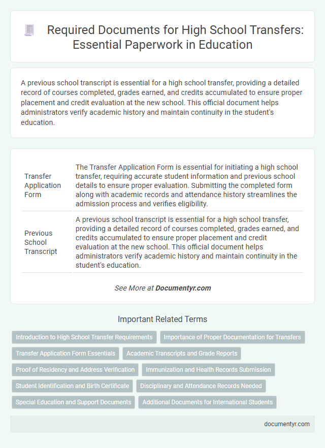 Required Documents for High School Transfers: Essential Paperwork in Education