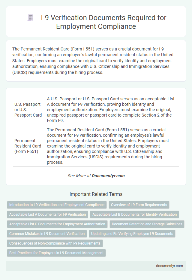 I-9 Verification Documents Required for Employment Compliance