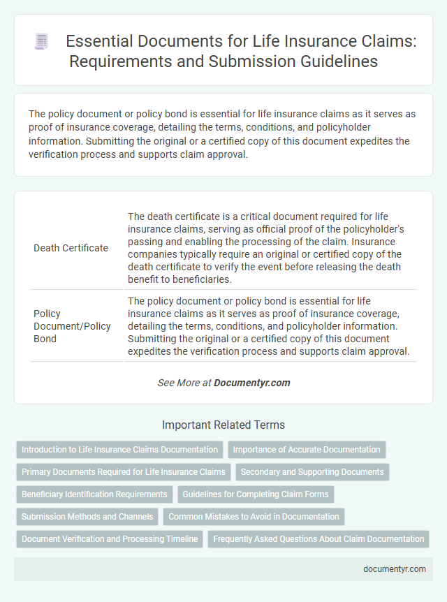 Essential Documents for Life Insurance Claims: Requirements and Submission Guidelines